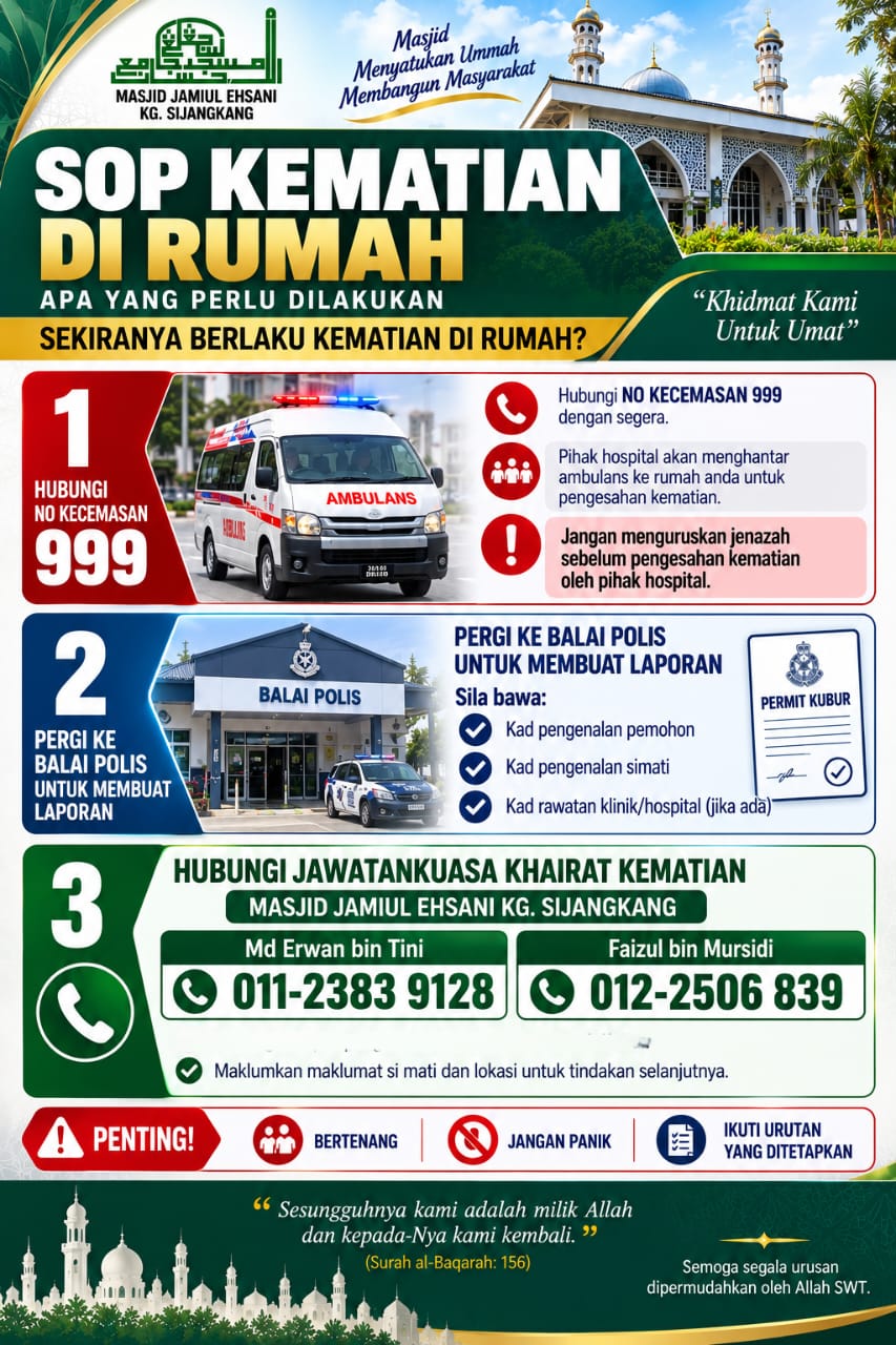Poster SOP kematian di rumah